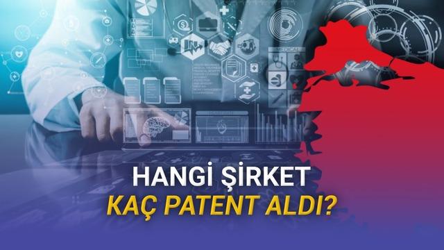Türkiye'de En Çok Patent Başvurusu Yapan Şirketler Belli Oldu: Türk Telekom Zirvede