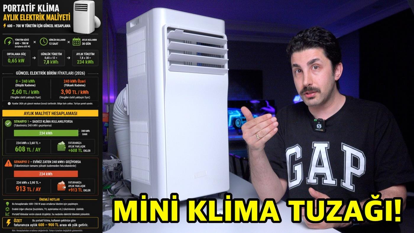 Taşınabilir Klimalar Gerçekten Mantıklı mı? Enerji Tüketimi ve Verimlilik Analizi