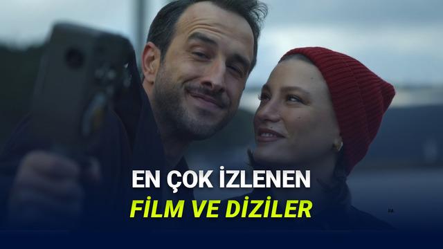 11-17 Mayıs 2026: Türkiye'de Dijital Platformların En Çok İzlenenleri Belli Oldu