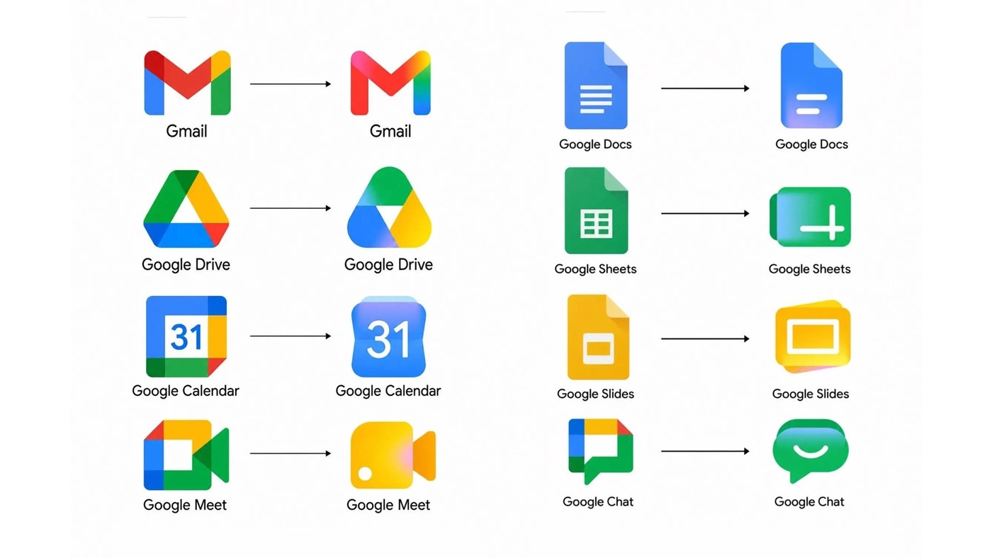 Google'dan Yeni Görsel Kimlik: Gradyan Ağırlıklı Uygulama İkonları Kullanıma Sunuluyor