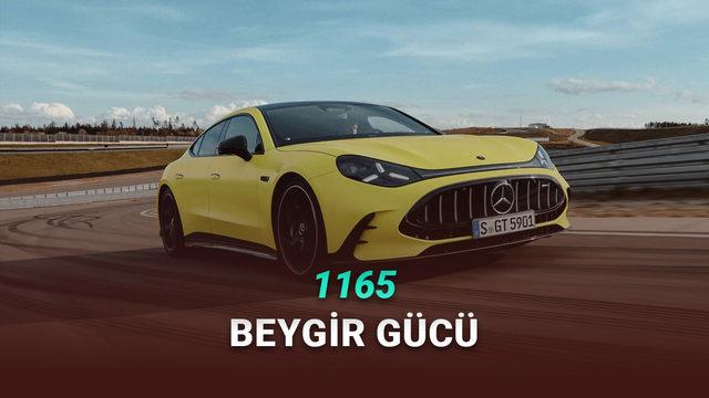 Mercedes-AMG GT'nin Tamamen Elektrikli Versiyonu Tanıtıldı: 1165 Beygir Gücü