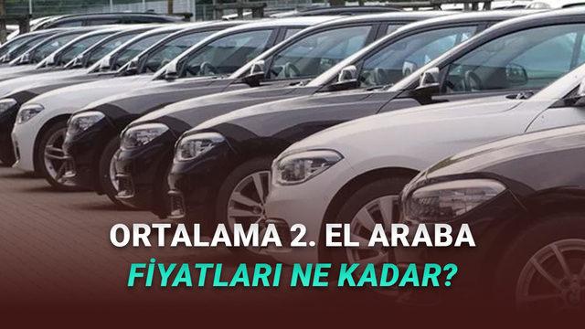 Sahibinden Nisan 2026 Verilerini Açıkladı: İkinci El Otomobil Fiyatlarında Düşüş Sürüyor