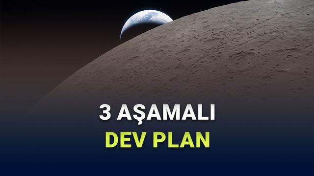 NASA'nın Ay'da Kalıcı Yaşam Planı Belli Oldu: Güney Kutbuna Üs Kuruluyor