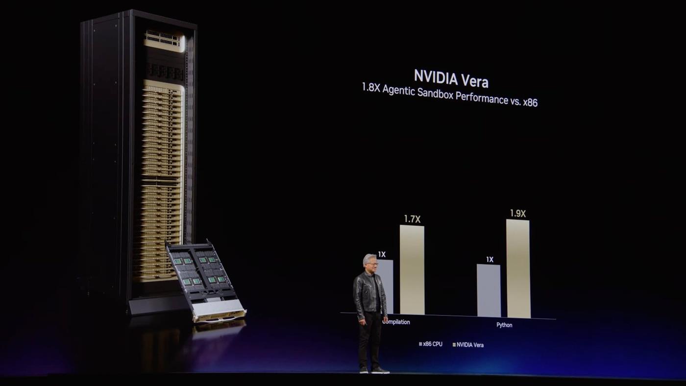 NVIDIA, Yapay Zeka Ajanları İçin Geliştirdiği Yeni Nesil Vera CPU'yu Duyurdu
