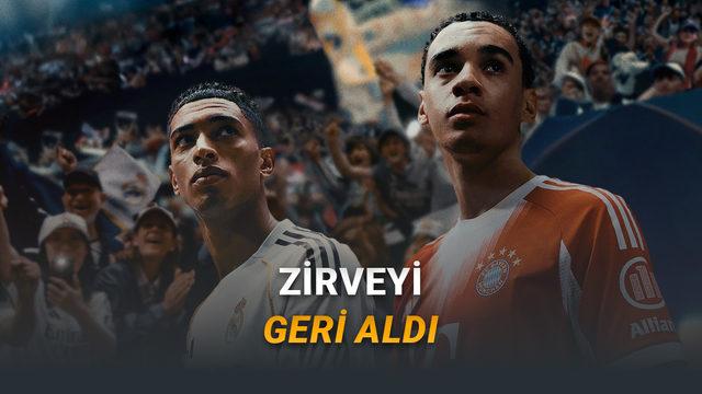 Steam Türkiye'de 2-9 Haziran Haftasının En Çok Satan Oyunları Açıklandı