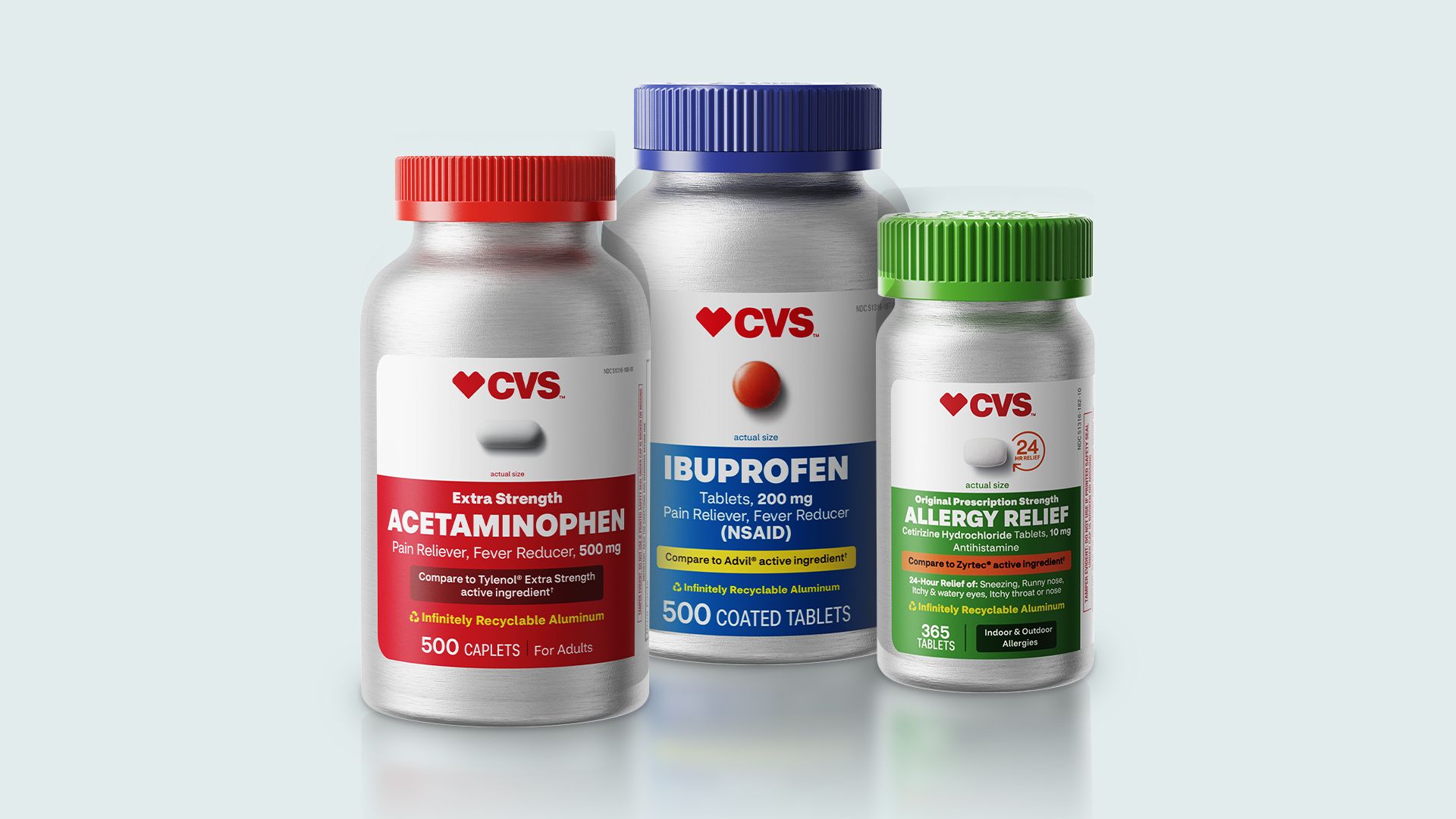 CVS, İlaç Şişelerinde Plastikten Alüminyum Ambalaja Geçiyor