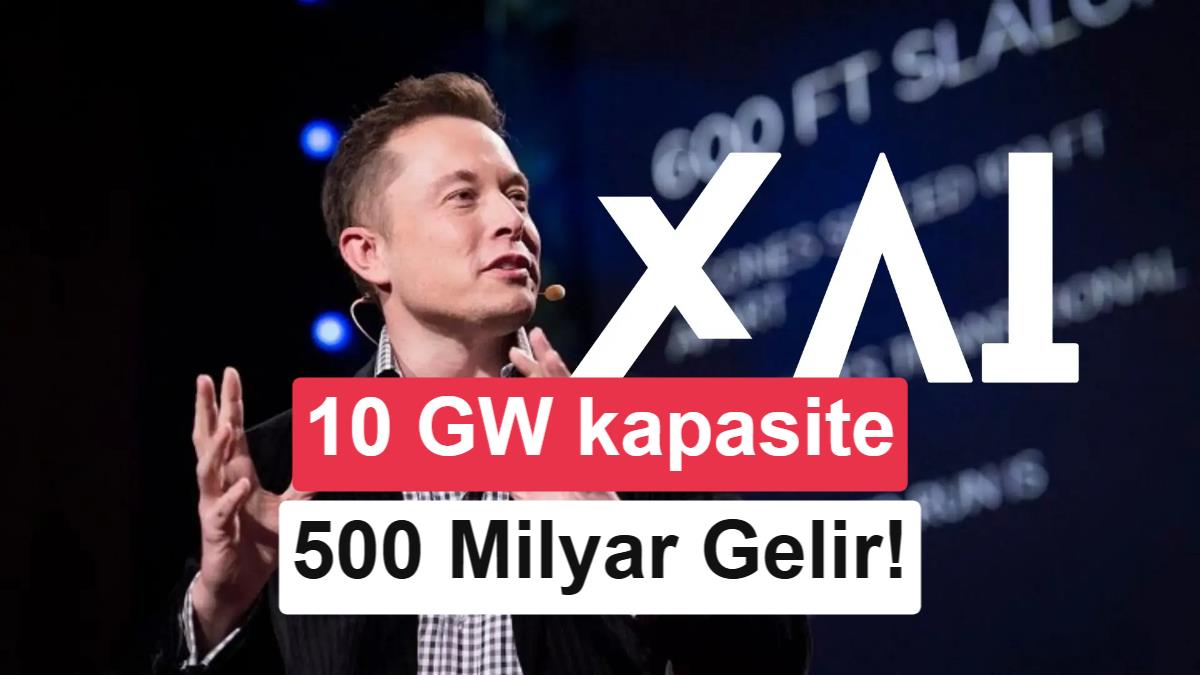 Elon Musk Açıkladı: xAI Veri Merkezi Kapasitesini 7 Kat Artırarak 10 GW'a Çıkaracak