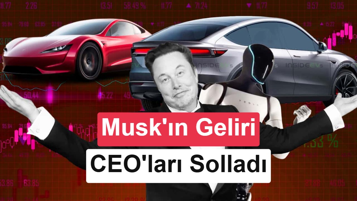 Elon Musk'ın Tesla Maaşı Rekor Kırdı: Çalışanlarla Arasındaki Fark 2.5 Milyon Katına Çıktı