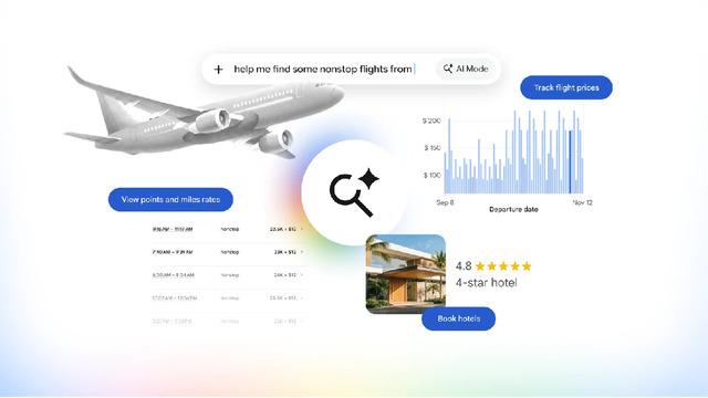 Google Arama'nın AI Modu Artık Uçak Bileti ve Otel Rezervasyonu Yapabiliyor
